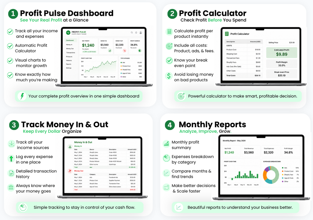 Profit Pulse System (Simple Profit Tracker for Shopify Beginners)