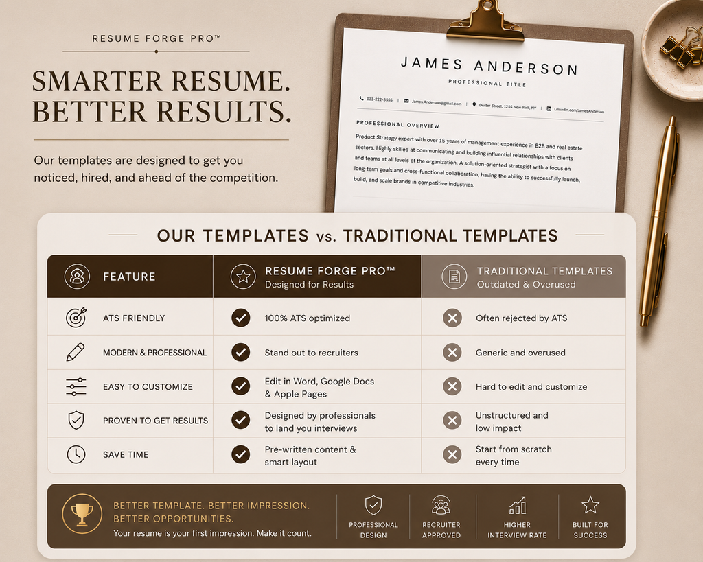 ResumeForge Pro™ ( Professional ATS Resume & Cover Letter Kit )